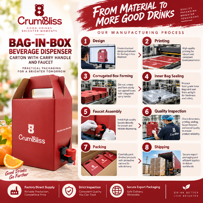 Customized Bag In Box Containers Handle With or Without Ideal for Food Beverage Chemical and Industrial Liquid Packaging