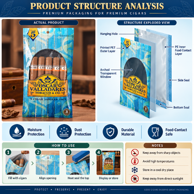 Cigar Moisturizing Plastic Zipper Bags 0.09mm Thickness Cigar Humidifier Bag Perfect Solution to Keep Cigars Moisturized