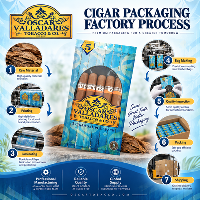 Cigar Moisturizing Plastic Zipper Bags 0.09mm Thickness Cigar Humidifier Bag Perfect Solution to Keep Cigars Moisturized