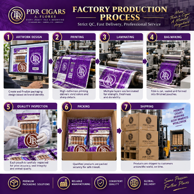Custom Printing logo Humidified Cigar Bag with Ziplock and Clear Window Resealable Humidity Pouch for 5 Cigars Storage Packing