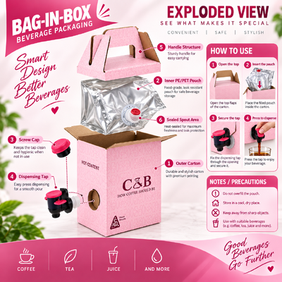 Customized Bag In Box Featuring Accessories Tap Spout Capacity Options 5L 10L 20L 25L 220L Designed for Liquid Dispensing