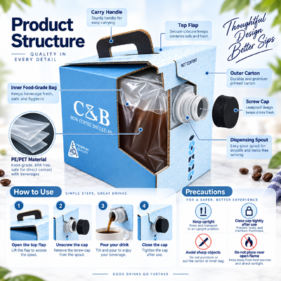 Plastic Bag In Box Equipped with Customized Printing and Accessories Tap Spout Providing Leak Proof Liquid Containment