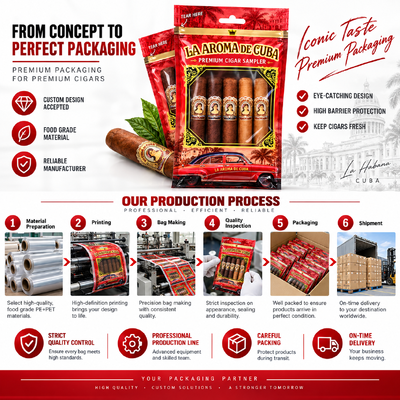 OPP LDPE Laminated Material Cigar Humidor Bags Suitable For Holding 5 to 20 Cigars Depending On Size Humidity Control Bag