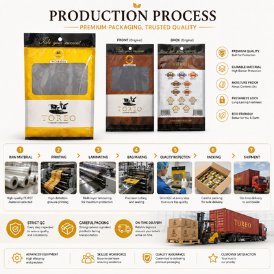 Tear-resistant And Puncture-resistant Humidified Cigar Bags Custom Color Durable Packaging For Long Term Cigar Freshness