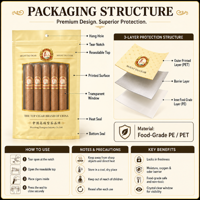 009mm plastic cigar bags cigar moisturizing plastic zipper bags crafted to maintain optimal humidity and freshness for cigars
