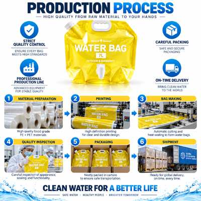 Customized Stand Up Pouch With Spout With Gravure Printing Offering Packaging Solution For Liquid Food And Beverage Items