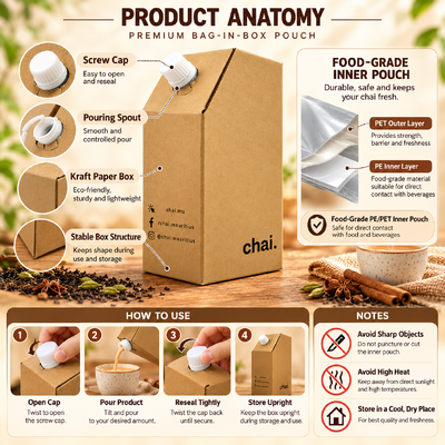 Without Tap Bag In Box SGS Certified Flexible Packaging Suitable For Various Liquid Packaging And Transportation Needs