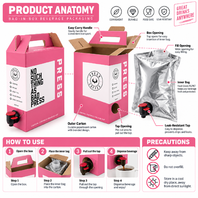 Customized Bag in Box Systems Offering Durable Leak Resistant and User Friendly Features