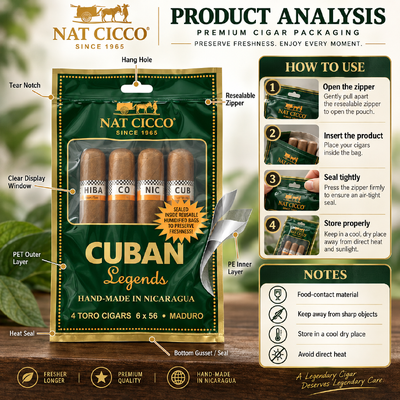 Tear-resistant And Puncture-resistant Cigar Humidor Bags Made Using MOPP PE Material Lightweight And Compact For Portability