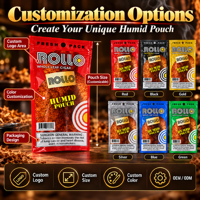 Cigar Packaging Bag Designed to Preserve Cigars While Offering Convenient Portable Storage Option
